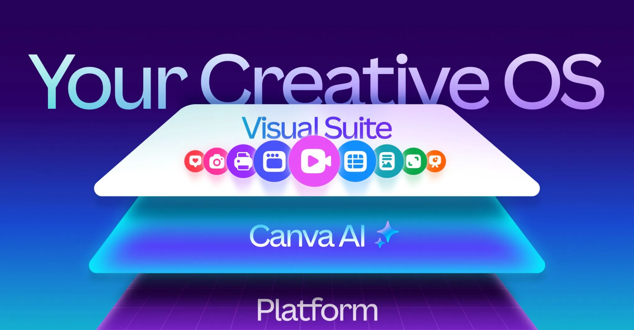 Canva'dan yapay zeka ile yaratıcı işletim sistemi: Creative OS 3 Canva Creative OS.jpg.webp