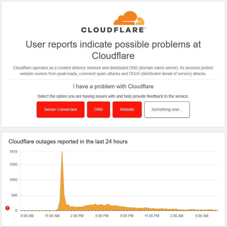 cloudflare coktu 2